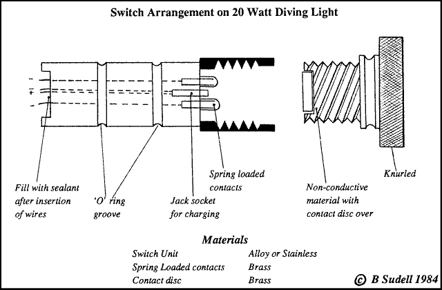 14k GIF illustrating switch arrangement